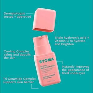 Byoma DE-PUFF + BRIGHTEN EYE GEL REFRESH & BRIGHTEN 20ml - NEW no box